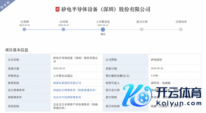 图片开端：深交所审核官网