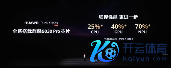 人人首款大阔折手机！华为Pura X Max发布：10999元起